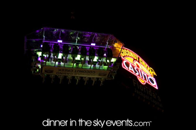 Ресторан Обед в небеса (Dinner In The Sky), Майами, США