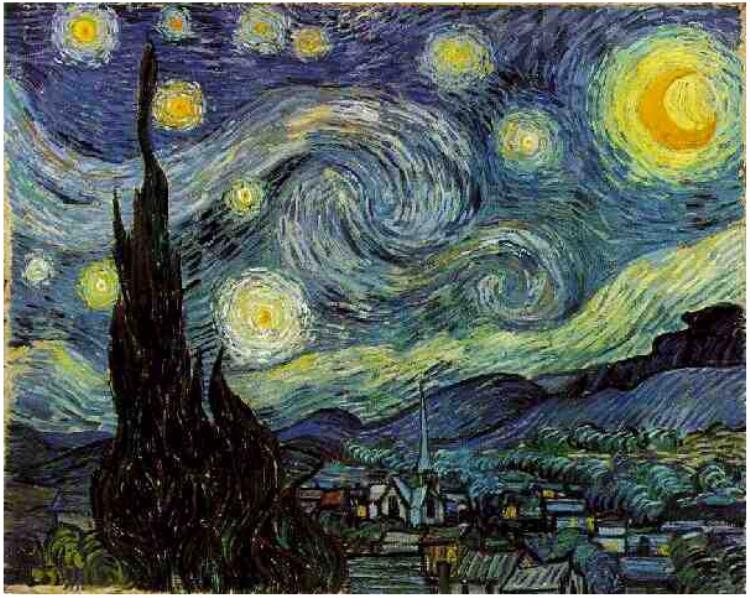 Картина Винсента Ван Гога "Звездная ночь" (Starry Night)
